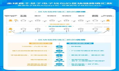 tP钱包使用钱包地址登录的完整指南